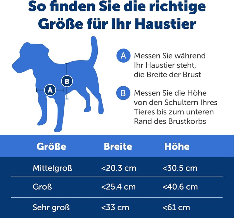 PetSafe energiatakarékos kutya ajtó szigetelt rendszer szélsőséges időjárásra, hosszabb légzár, időjárásálló nyílás alumínium vagy műanyag k