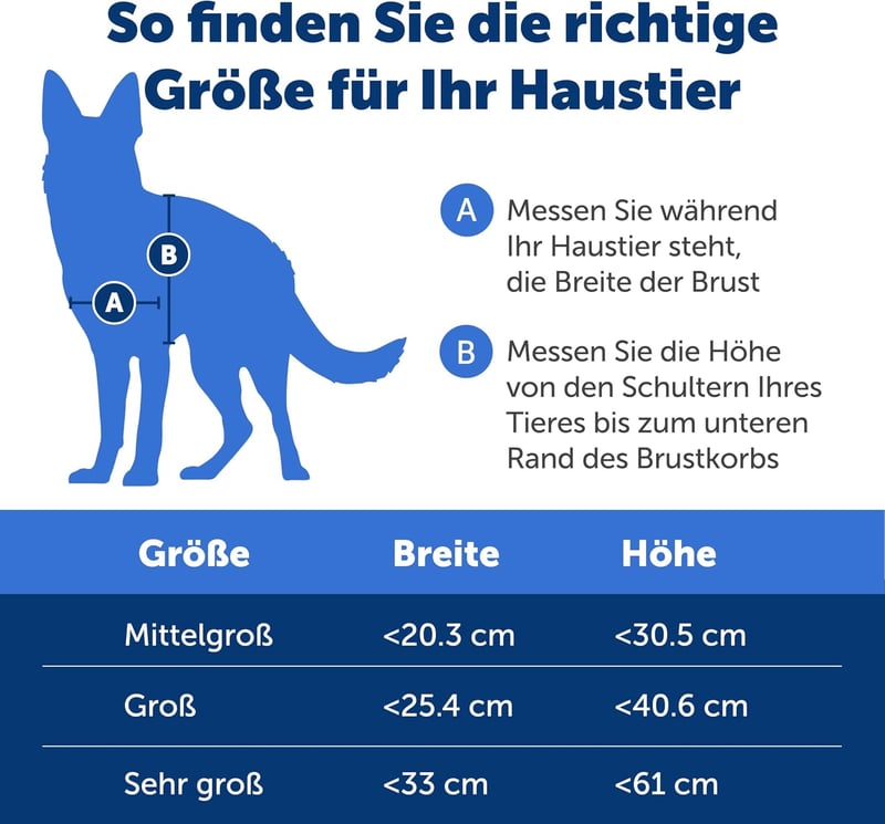 PetSafe Energiatakarékos Kutyaajtó Extrém Időjáráshoz, Szigetelő Rendszer