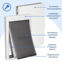 Dvierka pre malé domáce zvieratá PetSafe do extrémneho počasia – trojvrstvové tesnenie, energeticky úsporné, izolované proti teplu a chladu, nastaviteľný rám 4