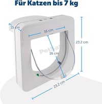 PetSafe Microchip macskaajtó okos nyitás automatikus azonosítással 7
