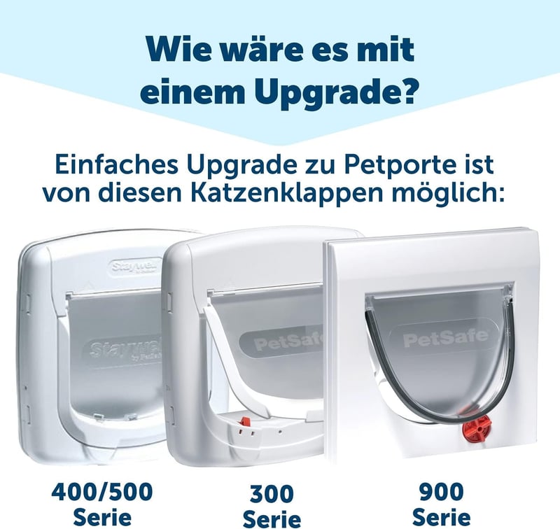 PetSafe Microchip macskaajtó okos nyitás automatikus azonosítással