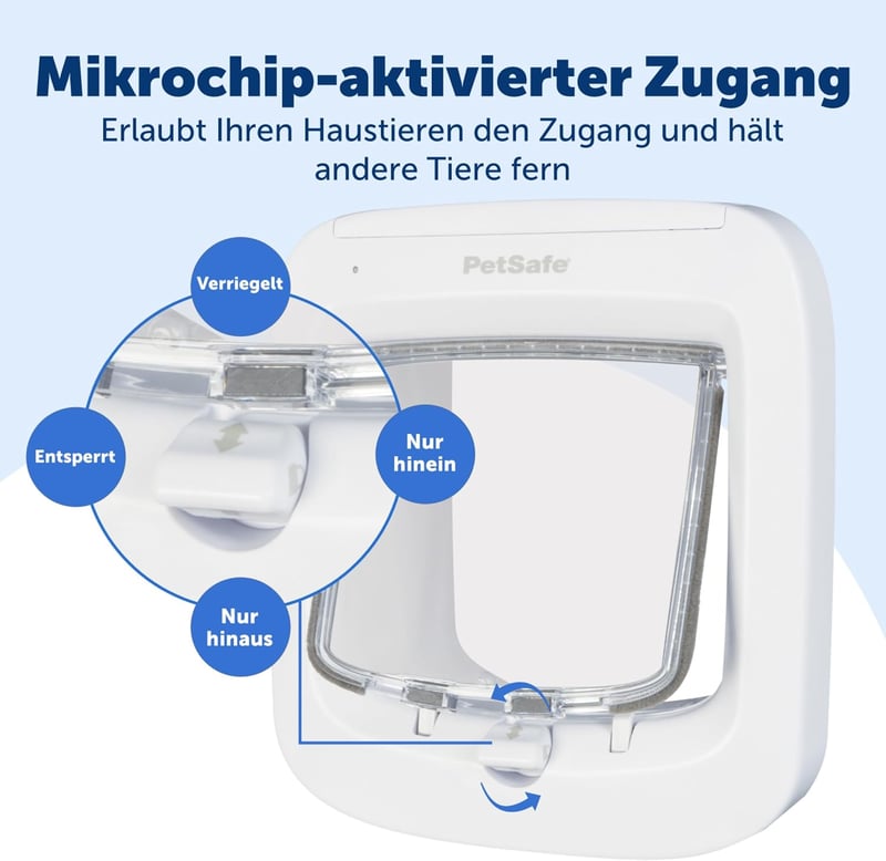 PetSafe Mikrochip Macskaajtó, 4 Irányú Zárral, Elemmel Működő