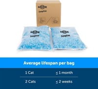 PetSafe ScoopFree Premium kristály macskaalom 2 csomag, szagkontroll 5