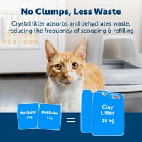 PetSafe ScoopFree Premium kristály macskaalom 2 csomag, szagkontroll 4
