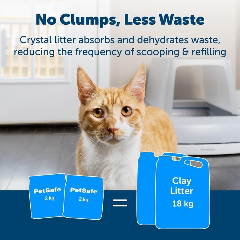 PetSafe ScoopFree Premium kristály macskaalom 2 csomag, szagkontroll