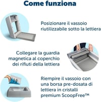 Tavă pentru litieră reîncărcabilă PetSafe ScoopFree cu nisip cristalin, controlul mirosurilor, ușor de curățat, design durabil 4