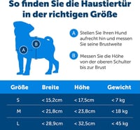 PetSafe Staywell Original kisállatkapu M méret, 18 kg-ig, barna 5