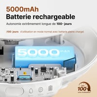 Bezdrôtová fontána pre mačky Petsuper 1,8 l, s batériou 5200 mAh, senzorom, ocenením Red Dot Design, tichým čerpadlom a 3 vymeniteľnými filtrami 3