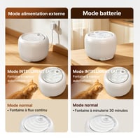 Bezdrôtová fontána pre mačky Petsuper 1,8 l, s batériou 5200 mAh, senzorom, ocenením Red Dot Design, tichým čerpadlom a 3 vymeniteľnými filtrami 5