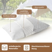 PEUJEW Utazó Memóriahabos Párna Lélegző Puha Autó Kempingezés Repülő 2