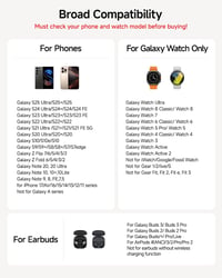 Phelinta 3 az 1-ben vezeték nélküli töltőállomás Samsung Galaxy S25/S24/Z Flip/Z Fold/Watch/Buds 2