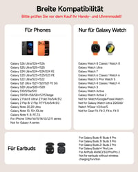 Indukčná nabíjacia stanica Phelinta 3 v 1 pre Samsung S26 Ultra/S26+/S25/S24/S23/Z Fold 6/Z Flip 7/Galaxy Watch 8/Ultra/7/6/Galaxy Buds 3/Pro bez adaptéra 2