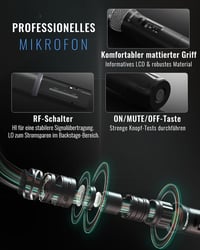 Phenyx Pro PTU-2U Vezeték Nélküli Mikrofon Szett, Dupla Kézi Mikrofon, UHF Technológia, 1000 Csatorna, 100m Hatótáv, Stúdió és Színpad 5