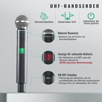 Phenyx Pro PTU-5000A Vezeték Nélküli Mikrofon Szett - 4 Csatornás UHF Kézi Mikrofon Rendszer Karaokéhoz, Rendezvényekhez, 260 Méteres Hatótá 3