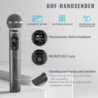 Phenyx Pro PTU-52 Vezeték nélküli mikrofon szett, 2x UHF, 200m hatótáv 3