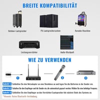 Phenyx Pro PTU-52 Vezeték nélküli mikrofon szett, 2x UHF, 200m hatótáv 6