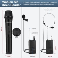 Phenyx Pro VHF Vezeték nélküli Mikrofon Szett - Kézi + Fejpánt + Gallér + Testcsatorna 3