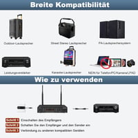 Phenyx Pro VHF Vezeték nélküli Mikrofon Szett - Kézi + Fejpánt + Gallér + Testcsatorna 4