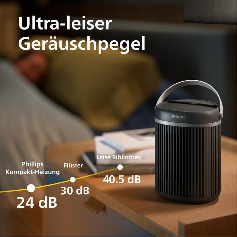 Philips 3000 Series 2000W Energiatakarékos Ventilátoros Fűtőtest Szürke