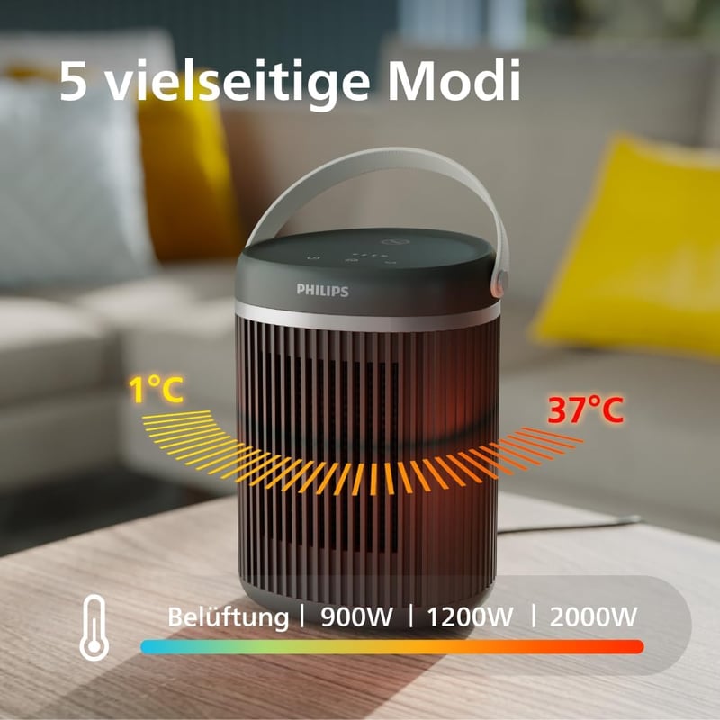 Philips 3000 Series 2000W Energiatakarékos Ventilátoros Fűtőtest Szürke