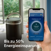 Philips 3000 Series 2000W Energiatakarékos Ventilátoros Fűtőtest Szürke 5