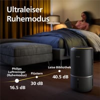 Purificator și umidificator 2-în-1 Philips Seria 3400 cu filtru HEPA NanoProtect, negru, pentru camere de până la 78 m² 7