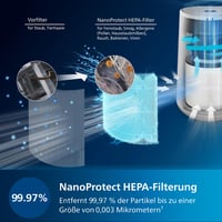 Purificator de aer Philips AC0650/10 Seria 600, filtru HEPA, pentru camere de până la 44 m², ideal pentru persoanele alergice, silențios, eficient energetic, control prin aplicație, alb 4