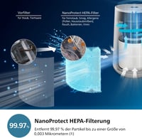 Philips AC0651/10 600 Series Légtisztító HEPA Szűrővel, Allergia Elleni Védelemmel 5