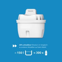 Philips ADD5980/31 Výdajník vody - Dávkovač filtrovanej studenej a horúcej vody, 2,8 l, 6 nastavení teploty, dotyková obrazovka, strieborno-čierny 5