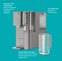 Philips ADD6921DG fordított ozmózis vízállomás – meleg és hideg víz, UV-C, remineralizáció, TDS-monitor, 6 literes tartály, 1 éves szűrőélettartam 8