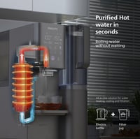 Philips ADD6921DG fordított ozmózis vízállomás – meleg és hideg víz, UV-C, remineralizáció, TDS-monitor, 6 literes tartály, 1 éves szűrőélettartam 4