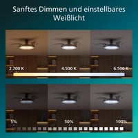 Philips Atlas Mennyezeti Ventilátor LED Fénnyel és Behúzható Lapátokkal, 3 Lapát, 106 cm, 4500 Lumen, 3000-6500 K, Dimmolható, Távirányítóva 7