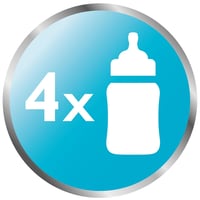 Philips Avent Mikrohullámú Gőzsterilizátor 4 Flaskonhoz Fehér SCF281/02 6