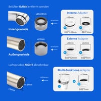 Philips AWP3703/10 X-Guard filtar za vodu koji se montira na slavinu, mikrofiltracija, kapacitet 1000 L, smanjenje klora i sedimenta 8