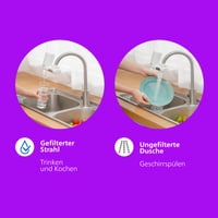 Philips AWP3703/10 X-Guard filtar za vodu koji se montira na slavinu, mikrofiltracija, kapacitet 1000 L, smanjenje klora i sedimenta 6
