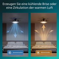 Stropný ventilátor Philips Bliss LED so sťahovateľnými lopatkami, 106 cm, čierny, 4500 lm, nastaviteľné svetlo (3000K-6500K), s diaľkovým ovládaním 5