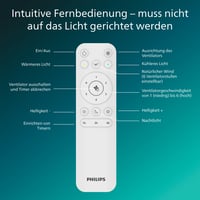 Stropný ventilátor Philips Bliss so zasúvateľnými lopatkami a LED osvetlením, 3 lopatky, 106 cm, biele svetlo 2700K-5500K, 3 úrovne jasu, T 8