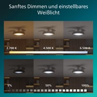 Stropný ventilátor Philips Bliss so zasúvateľnými lopatkami a LED osvetlením, 3 lopatky, 106 cm, biele svetlo 2700K-5500K, 3 úrovne jasu, T 7