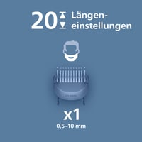 Aparat de tuns barba Philips Seria 3000 BT3619/15 - Lame auto-ascuțite, 20 setări de lungime, pieptene Lift & Trim, 100% rezistent la apă, încărcare USB 3