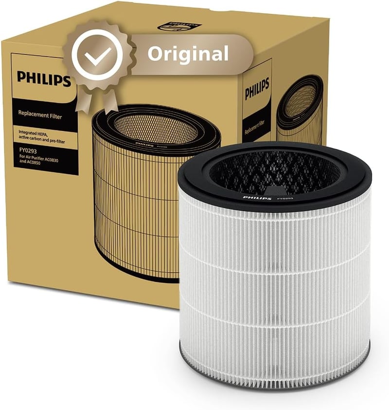 Philips FY0293/30 NanoProtect HEPA + aktívszén cserefilter - 800 sorozat (AC0830, AC0850)