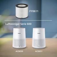 Philips FY0611/30 HEPA NanoProtect légszűrő AC0650 AC0651 purifikátorhoz 2