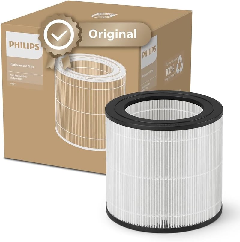 Philips FY0611/30 HEPA NanoProtect légszűrő AC0650 AC0651 purifikátorhoz