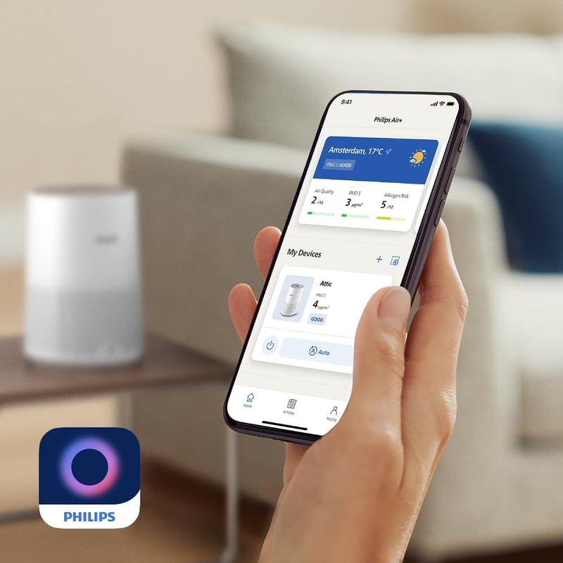 Philips FY0611/30 HEPA NanoProtect légszűrő AC0650 AC0651 purifikátorhoz