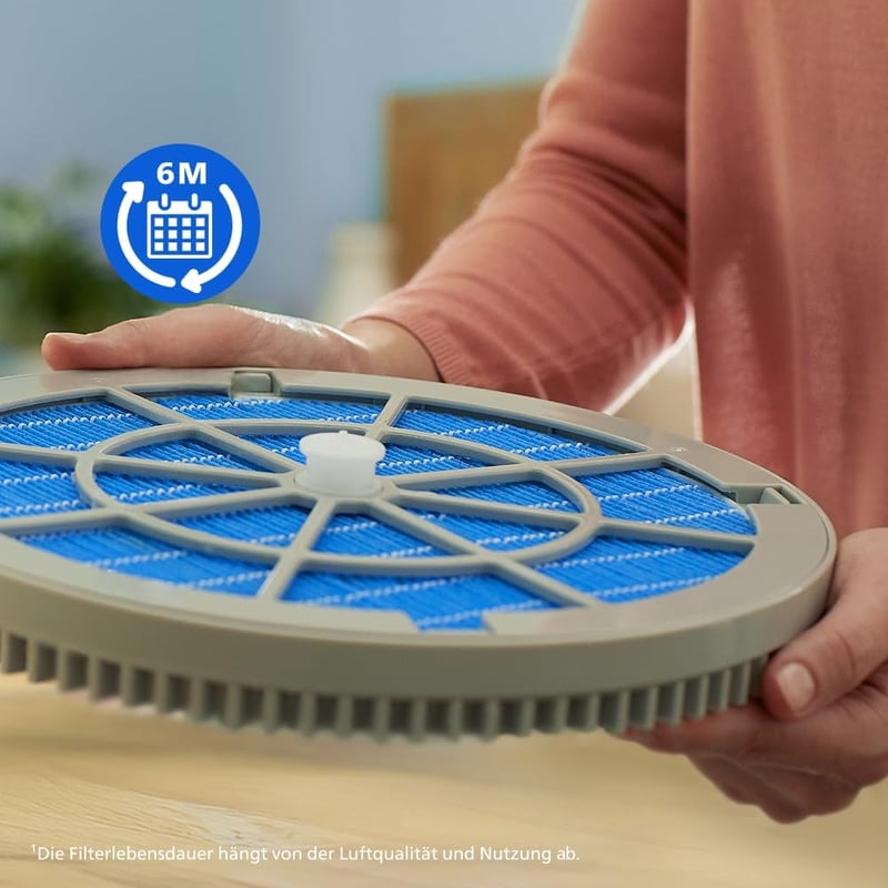 Philips FY2425/30 NanoCloud szűrő AC2721 AC2726 AC2729 légtisztító párásítóhoz