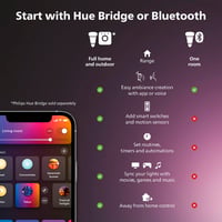 Philips Hue Datura Mennyezeti LED Panel Lámpa, Kis méret, 38,4 cm átmérő, Fehér, Okos Világítás 9