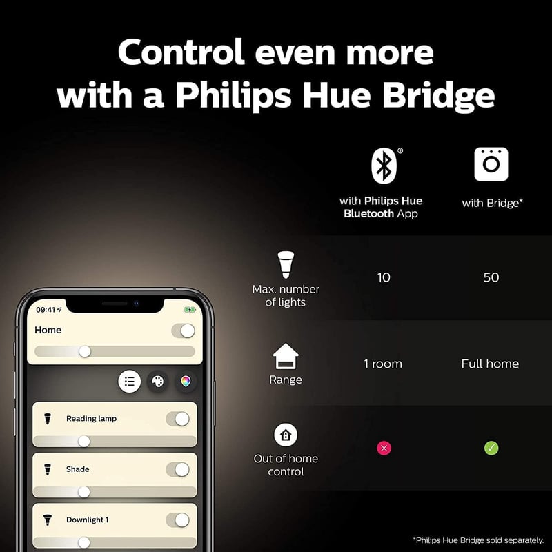 Philips Hue E27 LED izzó dupla csomag, dimmelhető, meleg fehér, okos vezérlés - Pack of 2, White (Soft White), old generation