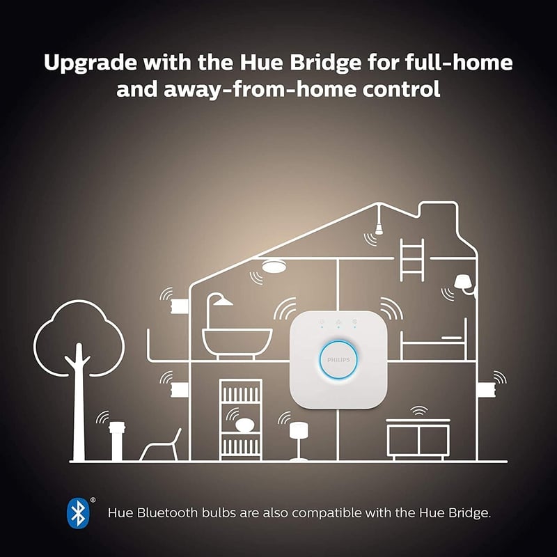 Philips Hue E27 LED izzó dupla csomag, dimmelhető, meleg fehér, okos vezérlés - Pack of 2, White (Soft White), old generation