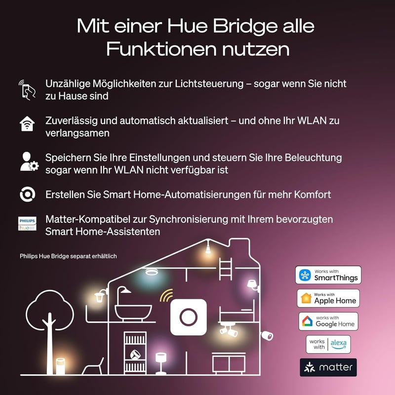 Philips Hue E27 okos LED izzó, fehér ambiance, 2 db, dimmelhető - 2-pack, White, Modern