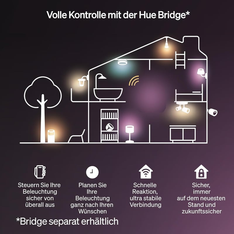 Philips Hue Essential 5M RGBIC LED szalag, okos világítás Alexa-val - 5 m