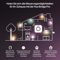 LED pásik Philips Hue Flux 3 m, 1200 lm, RGBWWIC, miešanie farieb Chromasync, strihateľný, rozšíriteľný, ovládanie aplikáciou a hlasom, flexibilné osvetlenie do interiéru 7